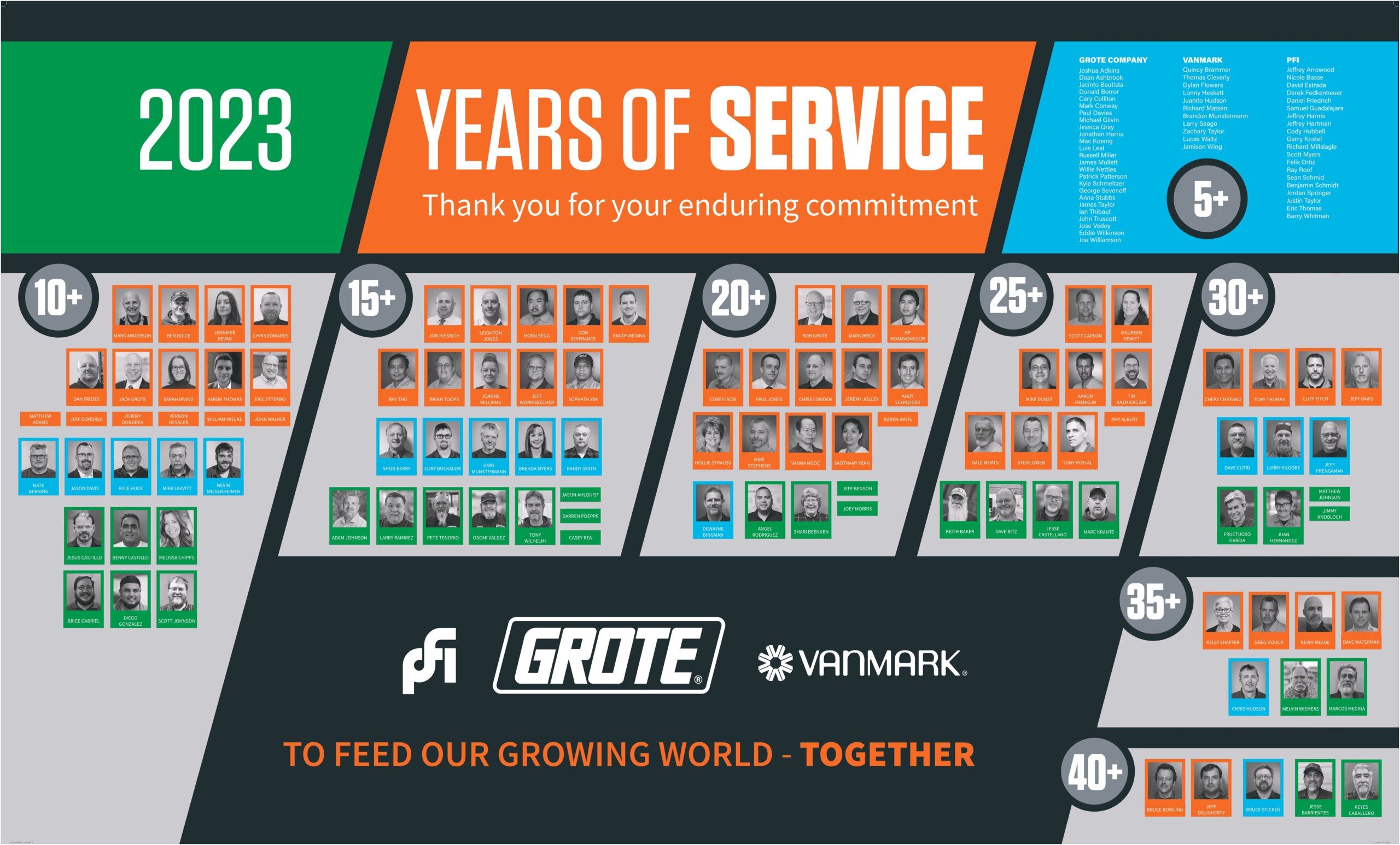 PFI facility floor in Algona, Iowa.